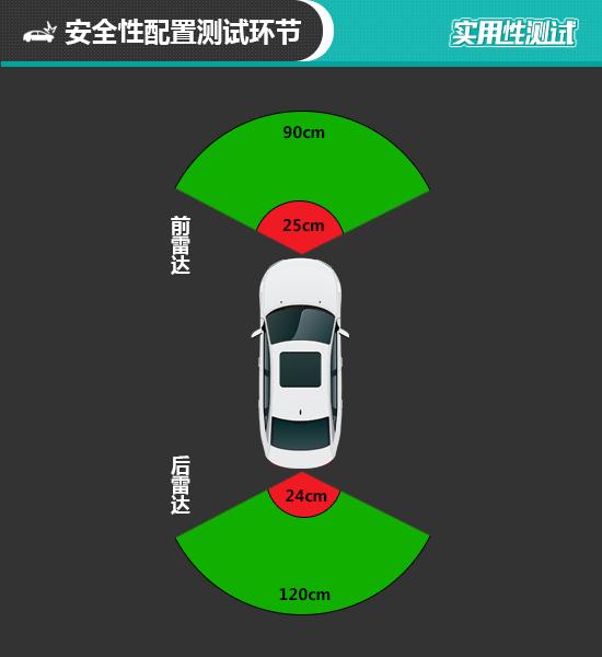 豐田皇冠2022款新車什么時(shí)候上市_豐田2014新車上市_豐田新車2016上市