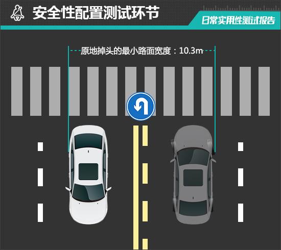 豐田新車2016上市_豐田皇冠2022款新車什么時(shí)候上市_豐田2014新車上市