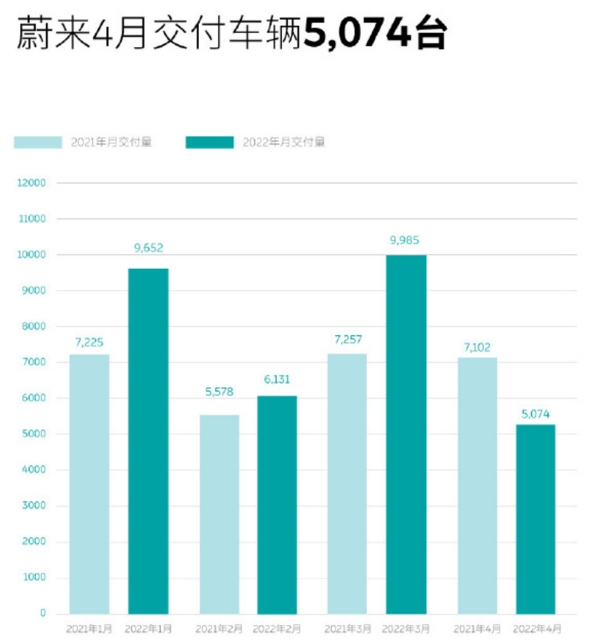 2018年5月suv銷量排行_2017年4月suv銷量排行_汽車銷量排行榜2022年4月完整版