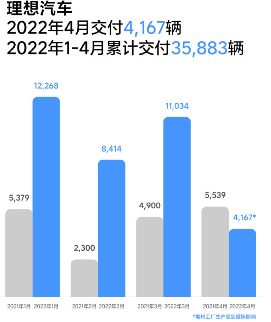 2017年4月suv銷量排行_2018年5月suv銷量排行_汽車銷量排行榜2022年4月完整版