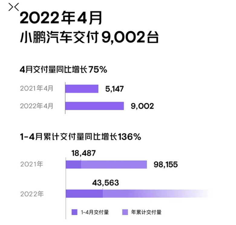 2018年5月suv銷量排行_汽車銷量排行榜2022年4月完整版_2017年4月suv銷量排行