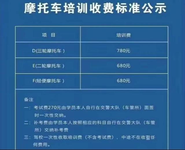 摩托車上牌流程及費(fèi)用（三輪摩托車上牌需要什么手續(xù)）(7)