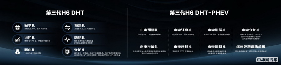 哈弗品牌新能源戰(zhàn)略公布會在京昌放肆行