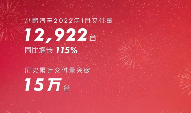 蔚來2022年即將上市新車_蔚來汽車為什么可以上市_蔚來汽車在哪上市