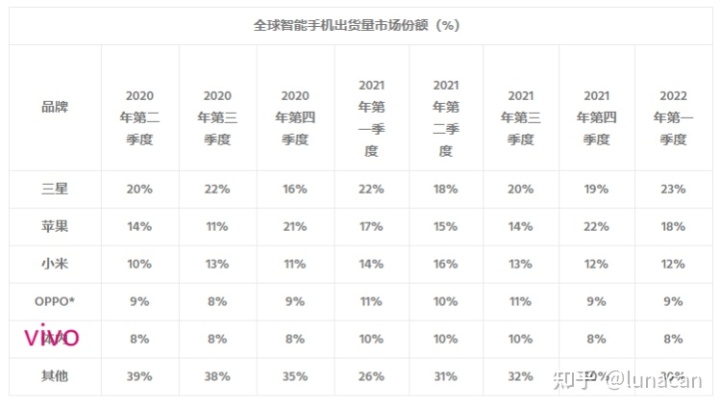 中國汽車品牌銷量排行_2022汽車銷量排行榜哪里準(zhǔn)確_日本漫畫銷量排行總榜