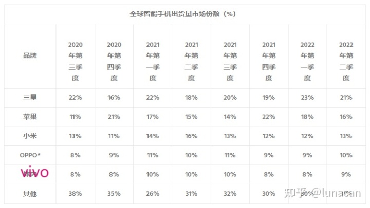 日本漫畫銷量排行總榜_2022汽車銷量排行榜哪里準(zhǔn)確_中國汽車品牌銷量排行