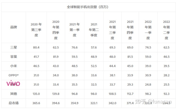 日本漫畫銷量排行總榜_中國汽車品牌銷量排行_2022汽車銷量排行榜哪里準(zhǔn)確