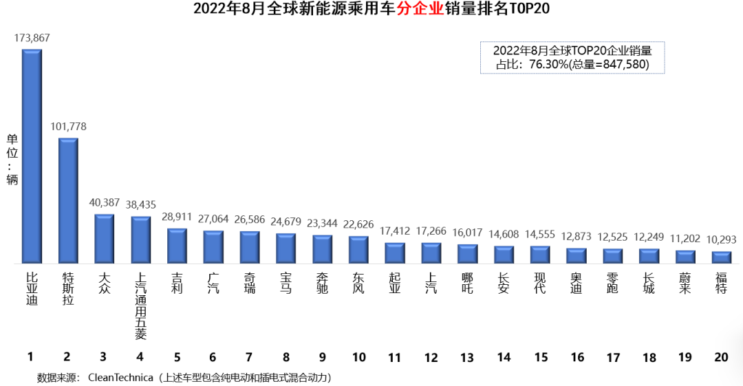 5月suv銷量完整榜2018_2015年6月微型車銷量排行_4月汽車銷量排行榜2022新能源