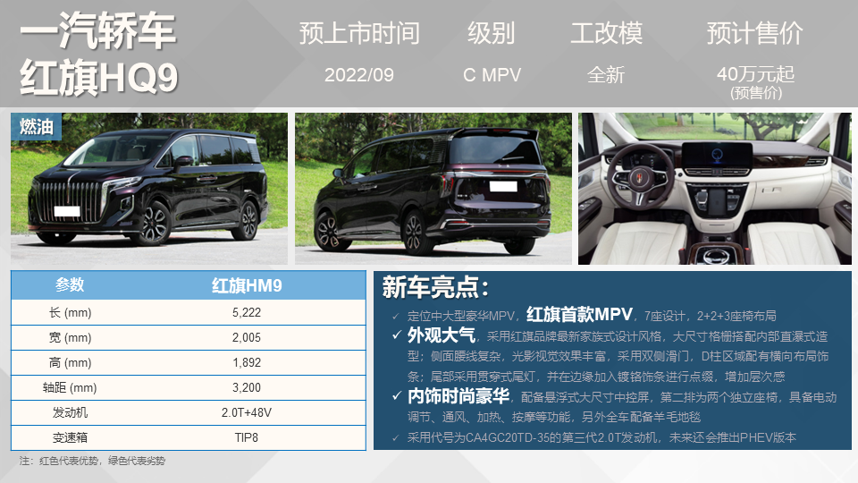 大眾2016年上市新車上市_福特2015年上市新車_2022年新車上市轎車