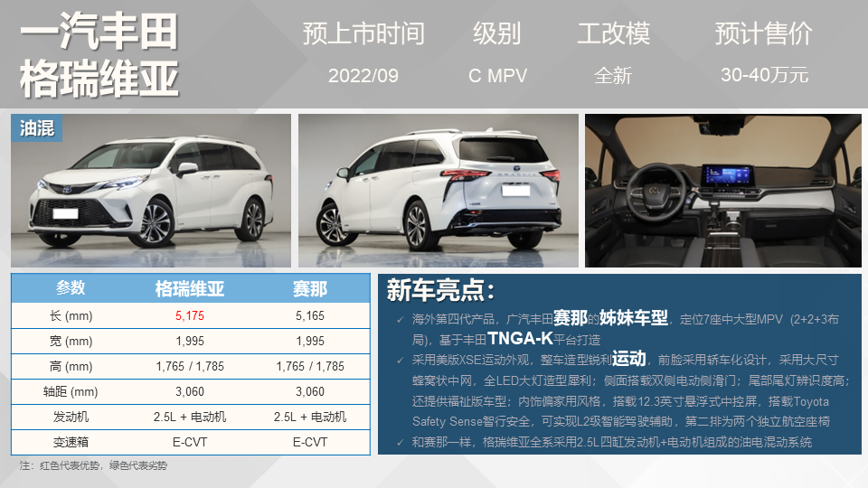 2022年新車上市轎車_福特2015年上市新車_大眾2016年上市新車上市