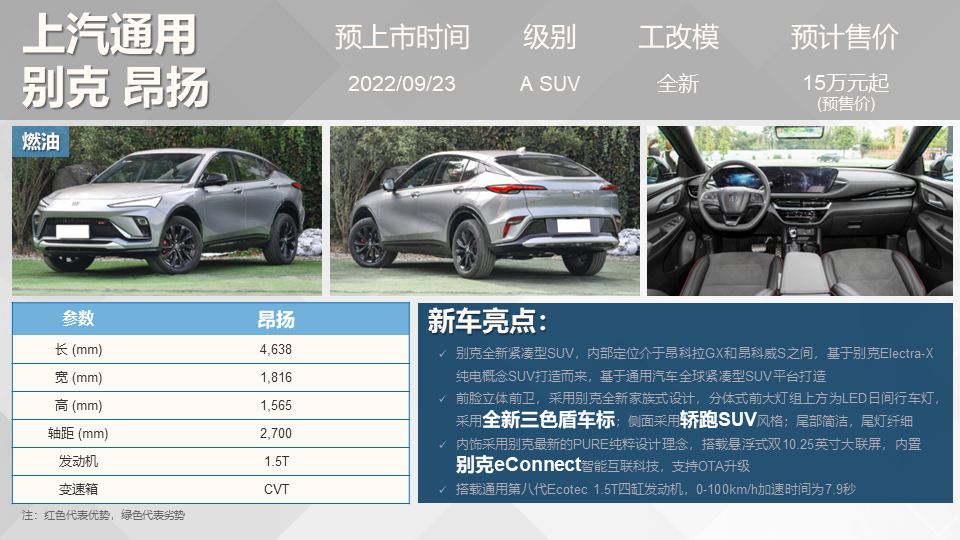 2022年新車上市轎車_大眾2016年上市新車上市_福特2015年上市新車