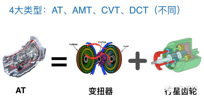 干掛石材消防箱暗門價格_變速箱是干什么用的_用cool edit如何變速