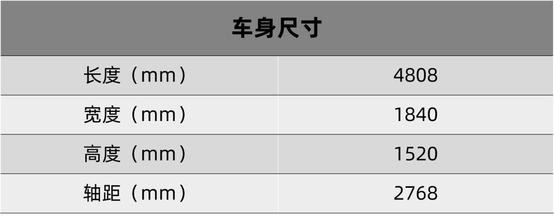 馬自達(dá)2022年有什么新款車(chē)_13年馬自達(dá)6車(chē)怎么樣_18年最新款馬自達(dá)6轎跑