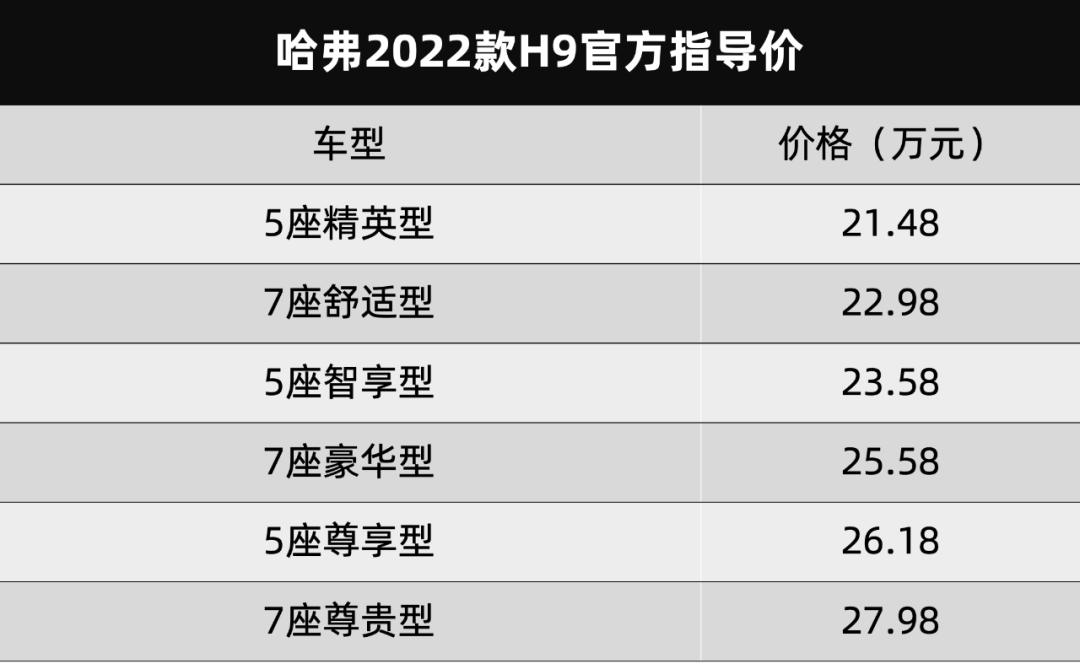 18年最新款馬自達(dá)6轎跑_13年馬自達(dá)6車(chē)怎么樣_馬自達(dá)2022年有什么新款車(chē)