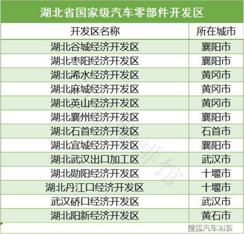 2022國內(nèi)商用車產(chǎn)量_商用車圖片_豐田商用車圖片