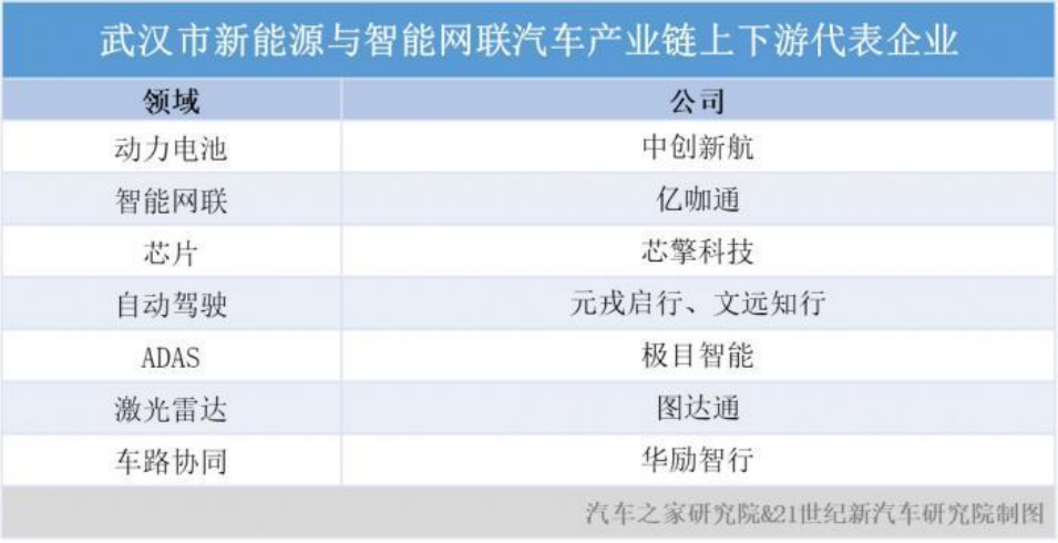 2022國內(nèi)商用車產(chǎn)量_商用車圖片_豐田商用車圖片