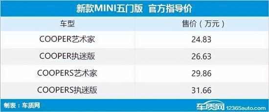 豐田2018年上市新車suv_豐田小型suv新車上市_新車上市新款2022豐田穿越者