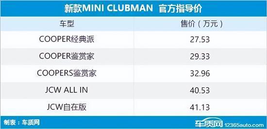 豐田小型suv新車上市_新車上市新款2022豐田穿越者_豐田2018年上市新車suv