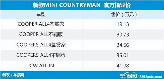 豐田2018年上市新車suv_豐田小型suv新車上市_新車上市新款2022豐田穿越者