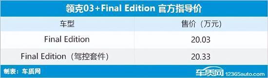 豐田2018年上市新車suv_新車上市新款2022豐田穿越者_豐田小型suv新車上市