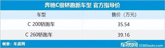 豐田2018年上市新車suv_新車上市新款2022豐田穿越者_豐田小型suv新車上市