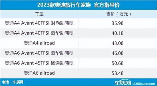 豐田2018年上市新車suv_豐田小型suv新車上市_新車上市新款2022豐田穿越者