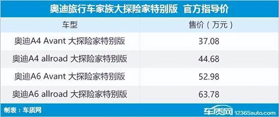 新車上市新款2022豐田穿越者_豐田小型suv新車上市_豐田2018年上市新車suv