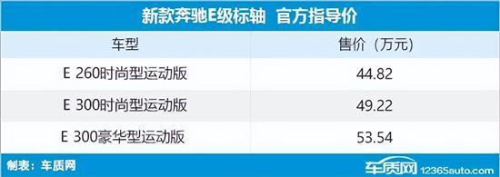 豐田2018年上市新車suv_新車上市新款2022豐田穿越者_豐田小型suv新車上市