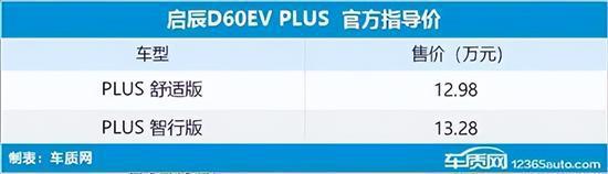 豐田2018年上市新車suv_新車上市新款2022豐田穿越者_豐田小型suv新車上市