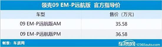 新車上市新款2022豐田穿越者_豐田2018年上市新車suv_豐田小型suv新車上市