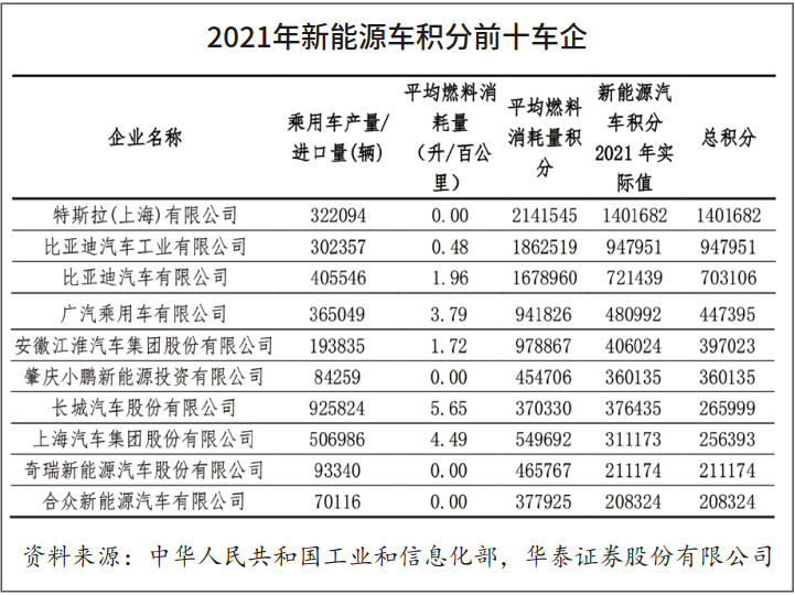 豐田商用車圖片_2022國內(nèi)商用車產(chǎn)量_揚州亞星商用車圖片