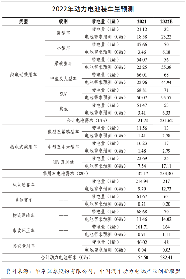 豐田商用車圖片_2022國內(nèi)商用車產(chǎn)量_揚州亞星商用車圖片