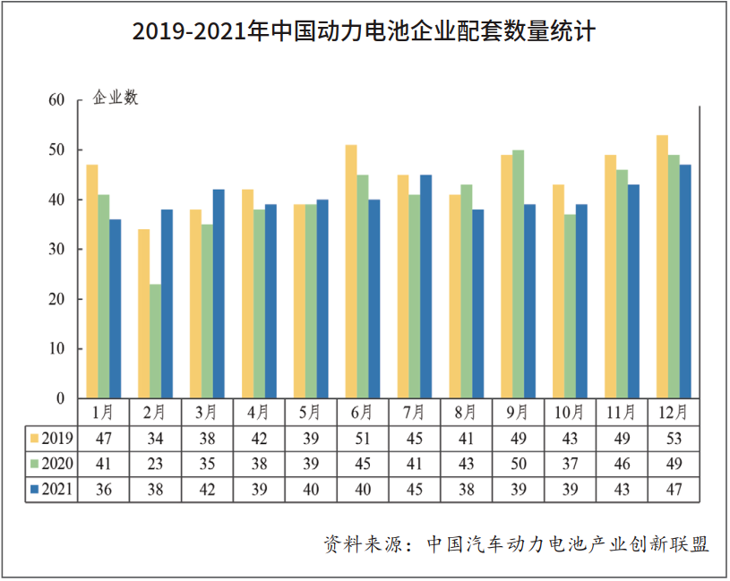 揚州亞星商用車圖片_2022國內(nèi)商用車產(chǎn)量_豐田商用車圖片