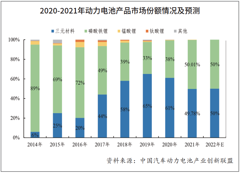 揚州亞星商用車圖片_2022國內(nèi)商用車產(chǎn)量_豐田商用車圖片