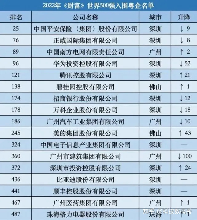 10月緊湊型車銷量排行_3月汽車銷量排行2022_美國汽車品牌銷量排行