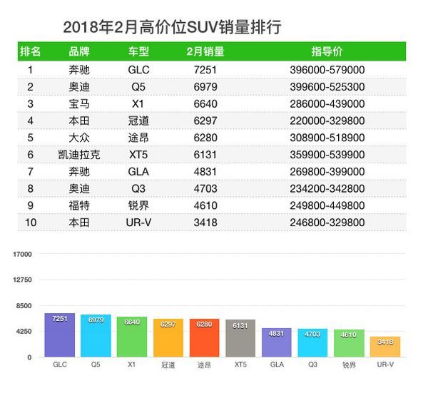 hanteo實時銷量榜_魏派銷量排行榜_歐美女歌手 銷量榜