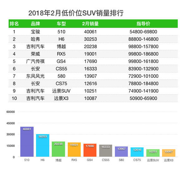 歐美女歌手 銷量榜_hanteo實時銷量榜_魏派銷量排行榜