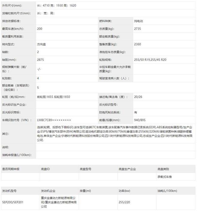 2022款即將上市新車本田_本田2019年上市新車_本田7座suv新車上市