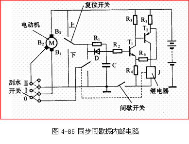 汽車雨刮器的結(jié)構(gòu)與工作原理