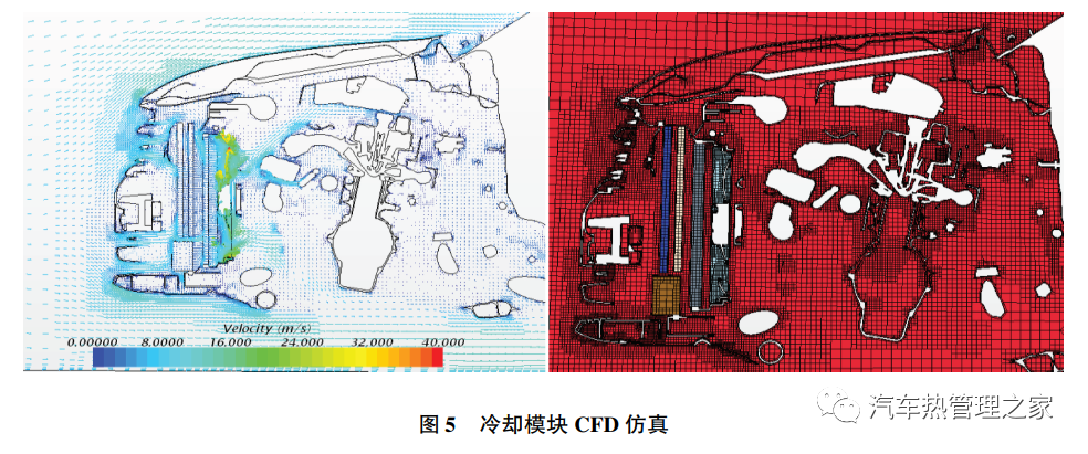 汽車散熱器設(shè)計(jì)計(jì)算_汽車自動(dòng)升窗器對(duì)汽車有影響嗎_美變波紋油箱散熱計(jì)算