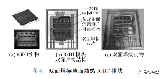 汽車散熱器設(shè)計(jì)計(jì)算_汽車靠墊散熱_散熱分析計(jì)算