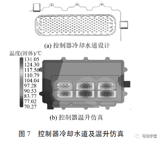 汽車靠墊散熱_汽車散熱器設(shè)計(jì)計(jì)算_散熱分析計(jì)算