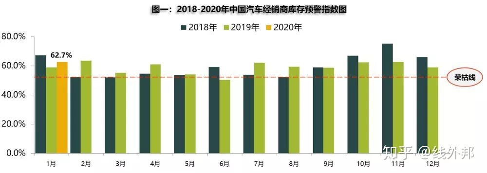 即將上市新款suv車_一般新款車上市多久能降價(jià)幅度大_新款蘋果上市舊款降價(jià)