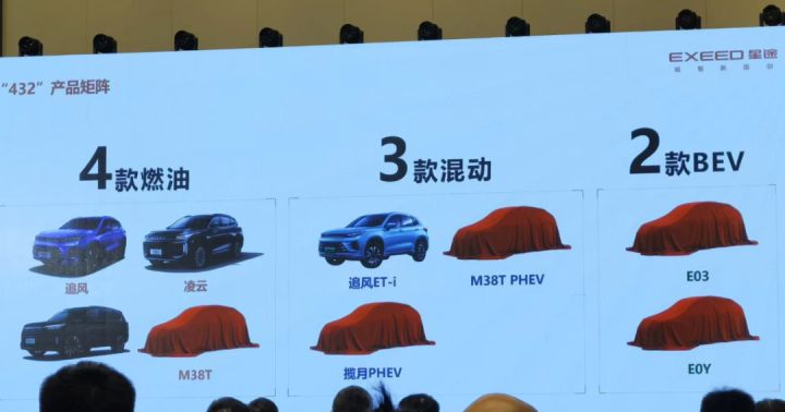 2022年新款車型有哪些越野車_10年現(xiàn)代越野款車型_廣汽豐田越野車型新款