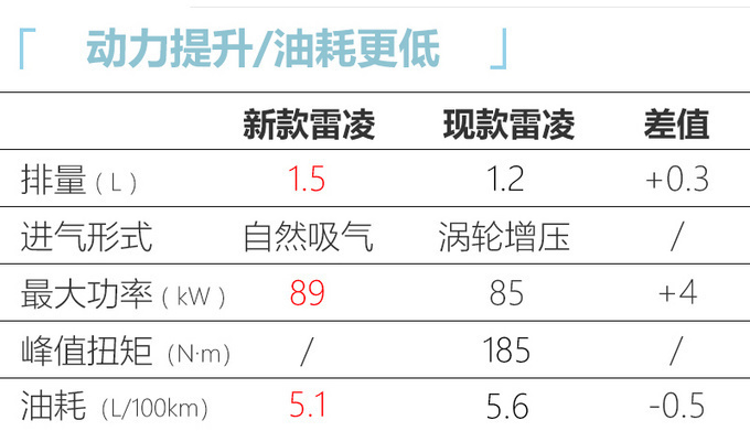 新款車型上市2017圖片_新款車型上市2016圖片13萬以內(nèi)_現(xiàn)代新款車型上市2022轎車