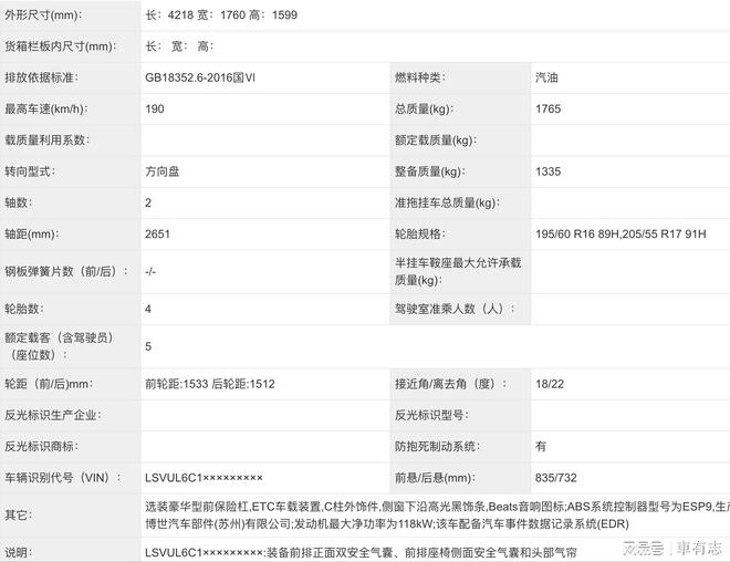 2022將要上市的大眾新款汽車_新款大眾cc什么時(shí)候上市_大眾suv系列新款上市