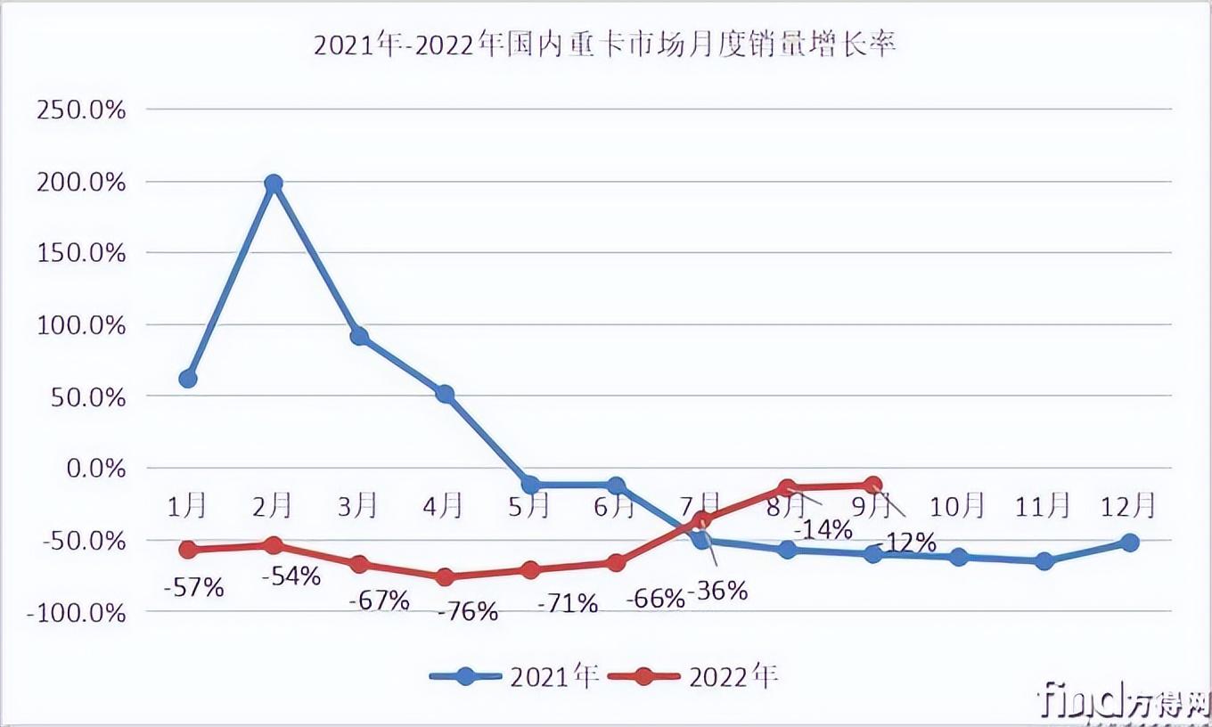 2018中國豪車銷量排行_中國豪車銷量排行榜_2022年中大型車銷量排名