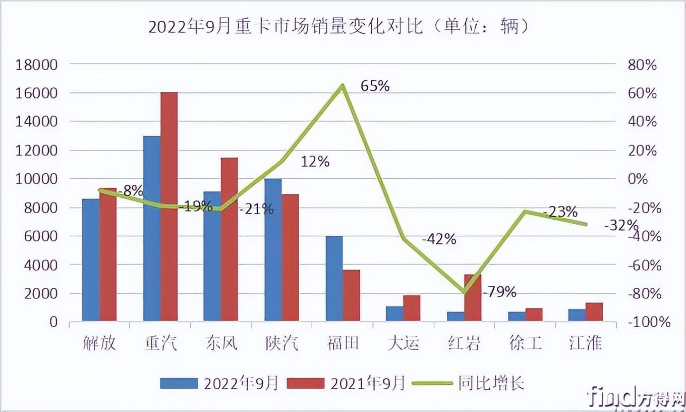 2022年中大型車銷量排名_2018中國豪車銷量排行_中國豪車銷量排行榜