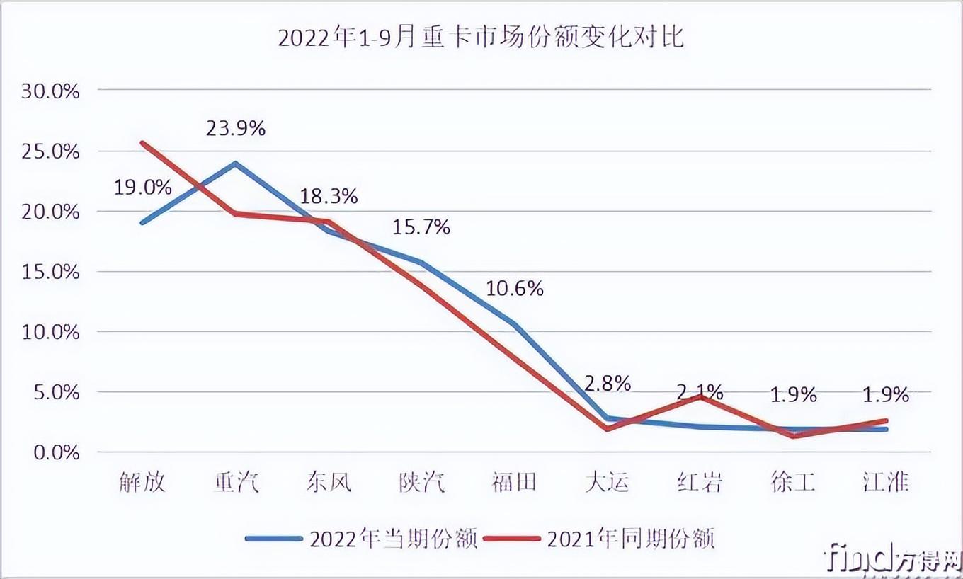 中國豪車銷量排行榜_2022年中大型車銷量排名_2018中國豪車銷量排行