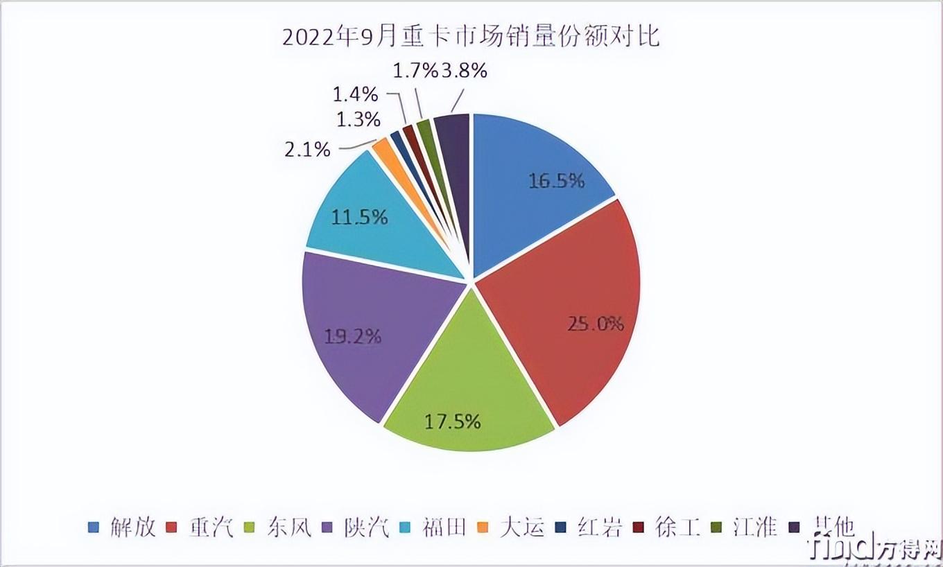 2022年中大型車銷量排名_中國豪車銷量排行榜_2018中國豪車銷量排行